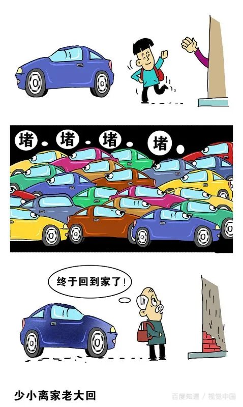 2020年4月20号至4月25号成都机动车尾号限行是什么时间段?