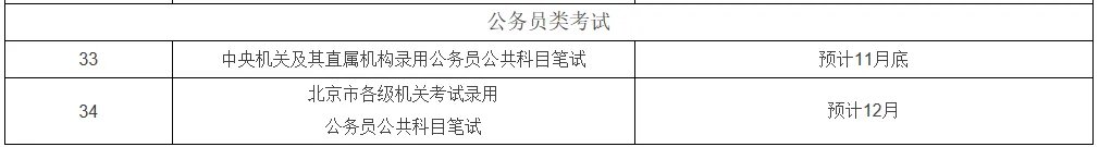 国考职位表2023考试时间