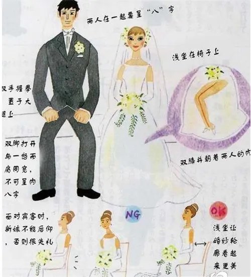 11种婚庆礼仪标准姿势 新人婚礼上的必备攻略