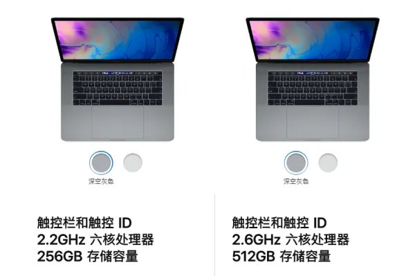 苹果macbook pro是独立显卡吗