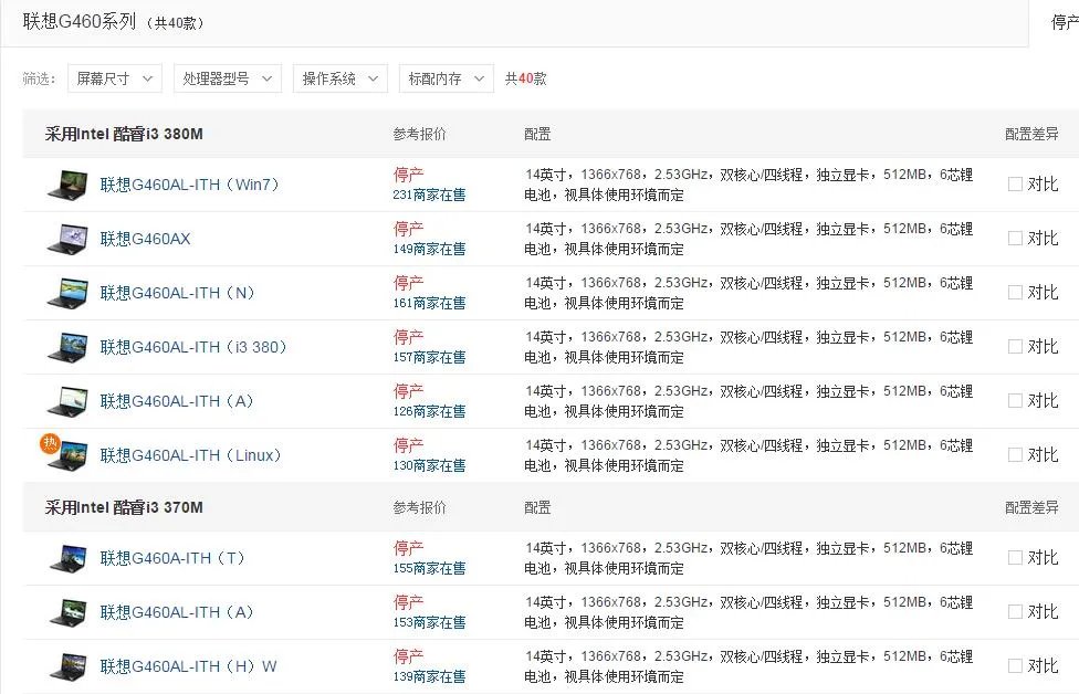 联想G460的电脑怎么样?