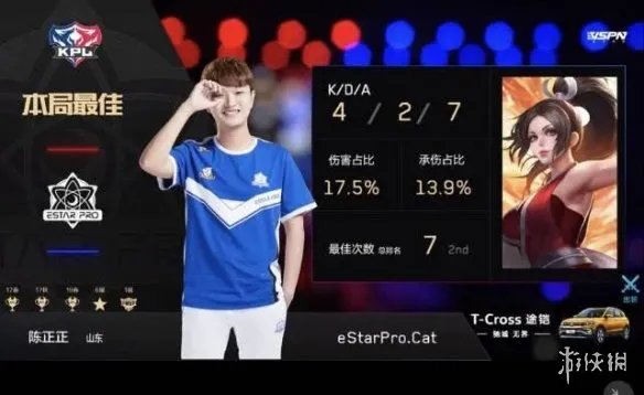 《王者荣耀》eStar八连胜 秋季赛赛况分享
