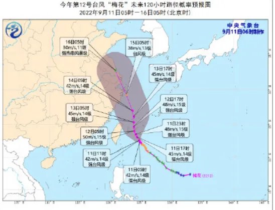梅花台风是几号台风