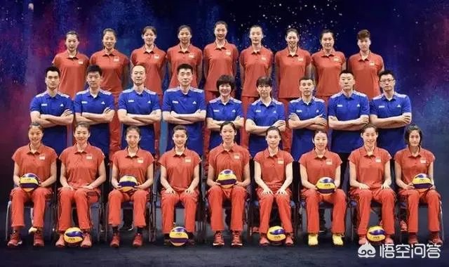 中国队在2018年世界女子排球锦标赛上的最强阵容是怎样的?你认为都有哪些人组成?