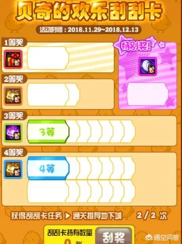 《DNF》11月29号推出新活动，只要有钱可以当天卢克毕业，对此你怎么看？