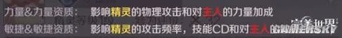 完美世界手游精灵加点和职业搭配推荐 精灵怎么搭配