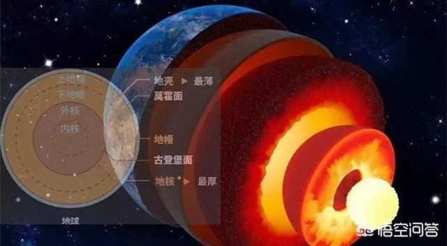地底下真的有人类?斯诺登爆出的地下世界,真的存在吗?