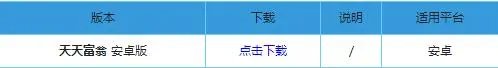 天天富翁电脑版下载安装教程