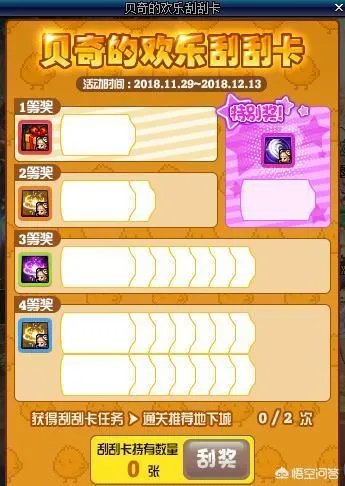 《DNF》11月29号推出新活动，只要有钱可以当天卢克毕业，对此你怎么看？