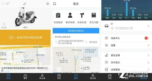 e客电动车怎么样?