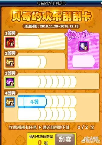 《DNF》11月29号推出新活动，只要有钱可以当天卢克毕业，对此你怎么看？