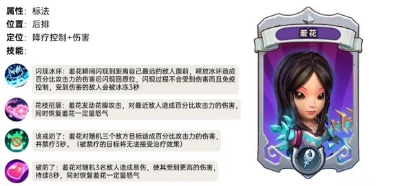 《我叫MT:归来》羞花角色技能详情一览