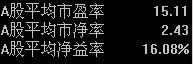 请问目前A股市场的平均市盈率是多少？