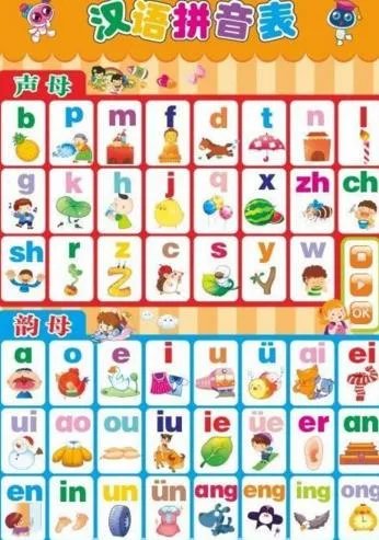 孩子上一年级了,有的拼音不会拼怎么办?