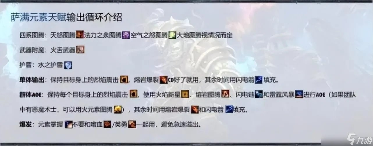 魔兽萨满天赋加点图详解 萨满全方位加点攻略