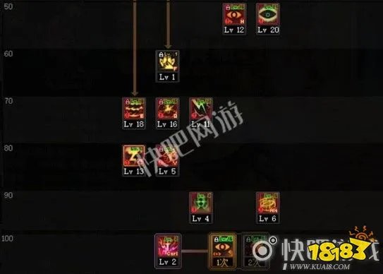 DNF100级阿修罗刷图加点推荐