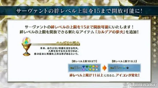 FGO15级羁绊上限 10级以后羁绊奖励什么