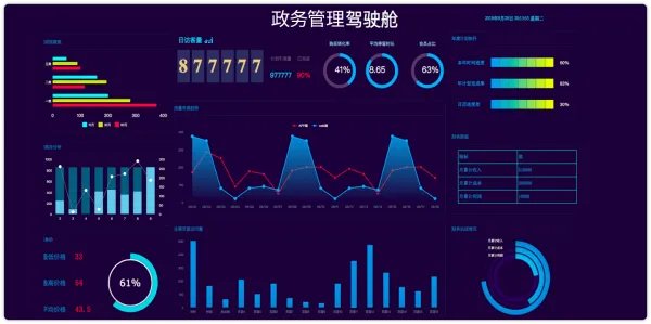 请问如何理解OA的工作流?