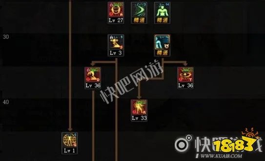 DNF100级阿修罗刷图加点推荐