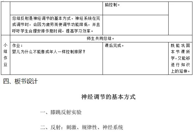 2020广西教师招聘试讲教案：《神经调节的基本方式》（初中生物）