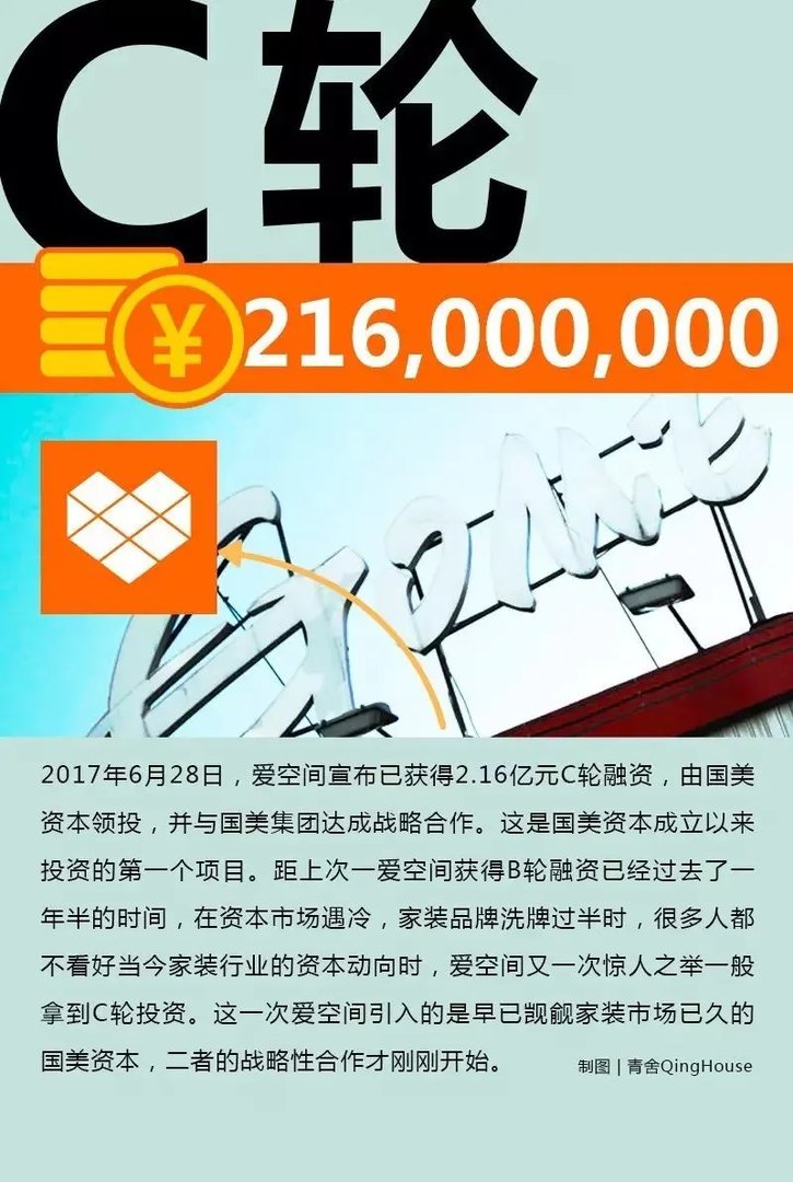 青舍见闻 | 传说中的爱空间三岁了
