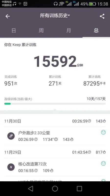 keep是一款怎样的产品?