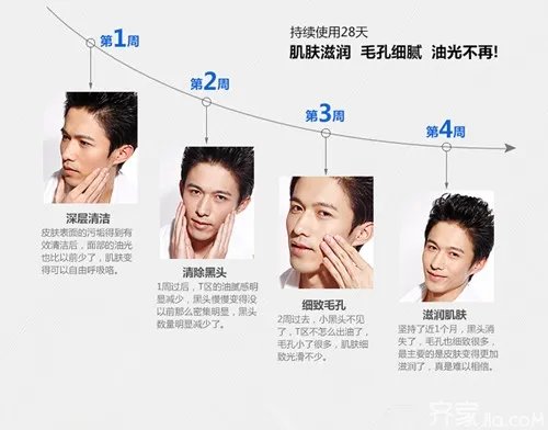 手工皂洗脸好吗 揭秘:手工皂洗脸的利与弊