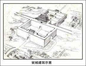古时候攻城为什么必须要从城门进攻而不能选其他地方?