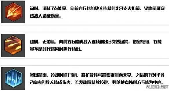 《冒险岛2》弓箭手技能解析 弓箭手怎么加点