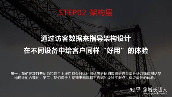网站建设比较好的公司都有哪些?