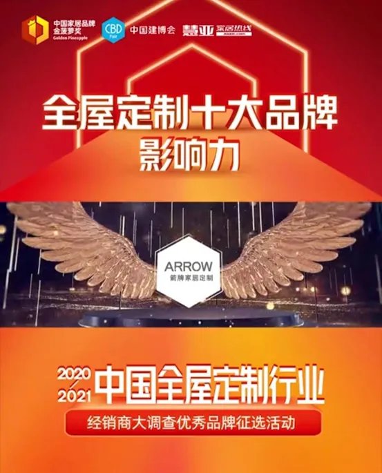 激烈角逐,脱颖而出▏箭牌家居定制荣获2020年“全屋定制十大品牌”!