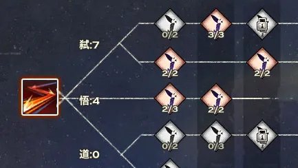 《天谕》光刃PVE技能加点
