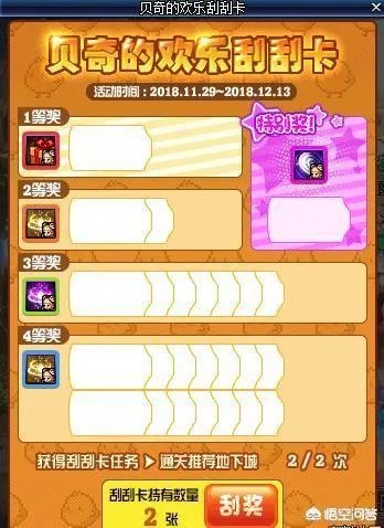 《DNF》11月29号推出新活动，只要有钱可以当天卢克毕业，对此你怎么看？
