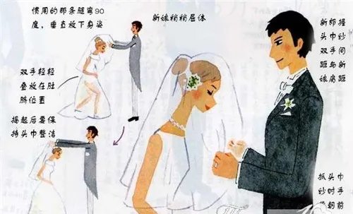 11种婚庆礼仪标准姿势 新人婚礼上的必备攻略