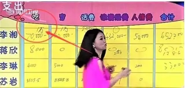 小公主王诗龄又胖了,该怎么控制小朋友的饮食?