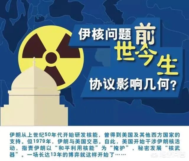 为什么英法德反对美国退出《伊朗核协议》?