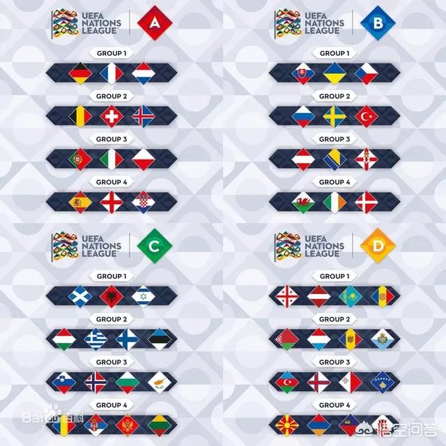 欧国联德国0:0战平法国,欧国联是什么比赛?为何德国和法国会拼尽全力争胜?