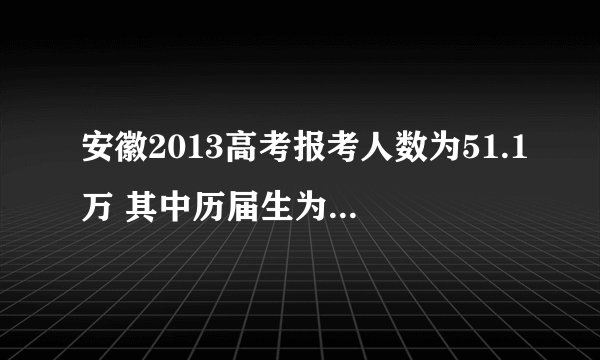 安徽2013高考报考人数为51.1万 其中历届生为10.4万人