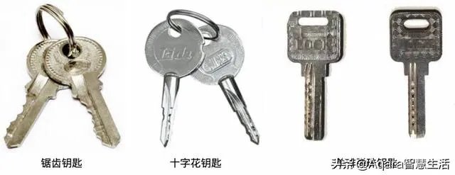 几级锁芯最好ABC三种级别锁芯详细对比分析?