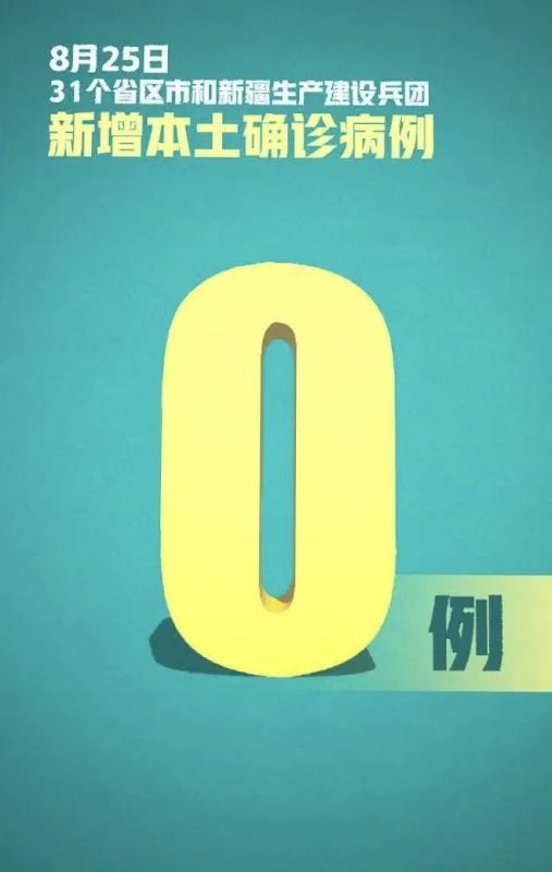 新疆连续10天无新增,新疆目前的疫情情况具体如何?