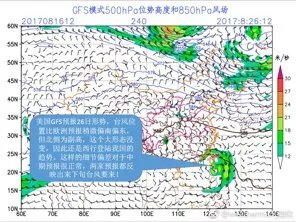 2016年17号台风“鲇鱼”的破坏力有多大