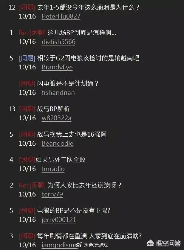 LMS网友热议闪电狼出局“三年了,真的坚持不下去了”,对此你怎么看?