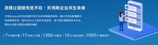 请问如何理解OA的工作流?