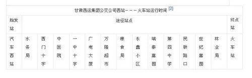 甘肃民乐扁都口自驾游攻略