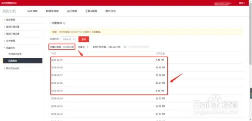 阿里云共享虚拟主机如何查询流量使用情况?