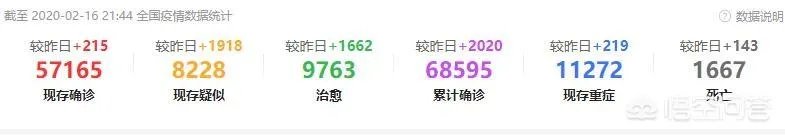 苏州什么时候解除疫情上学