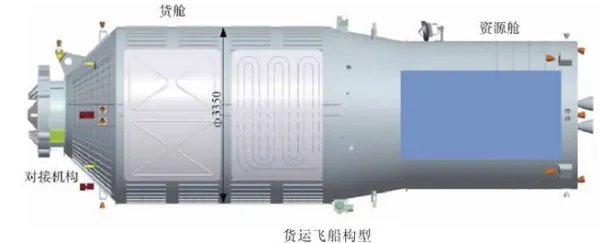 天舟一号什么时候发射?