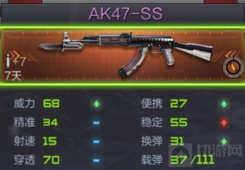 穿越火线:枪战王者-AK47-黑锋与AK47-SS哪个更值得入手