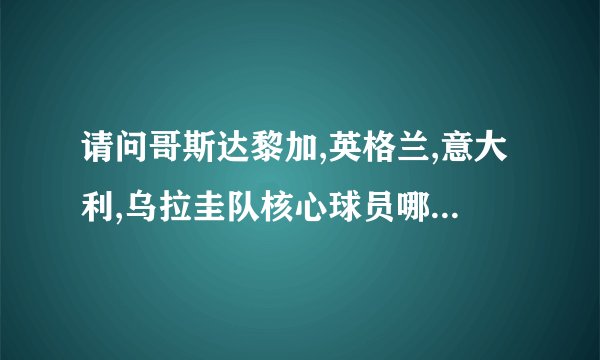 请问哥斯达黎加,英格兰,意大利,乌拉圭队核心球员哪个厉害?