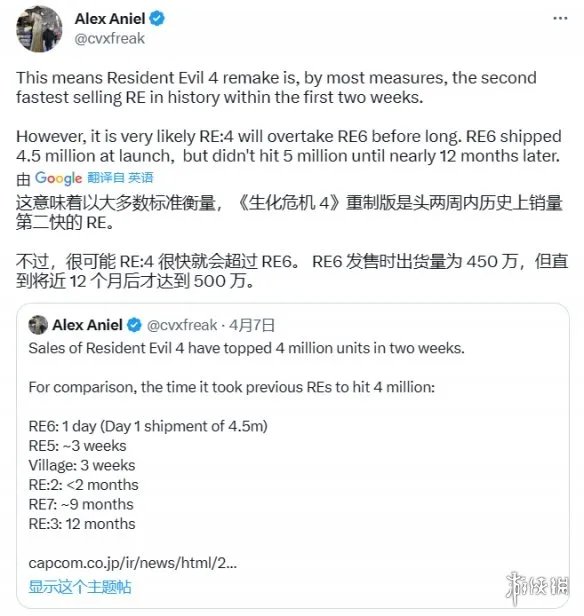 游侠早报:《生化危机4重制版》为系列史上销售第二快
